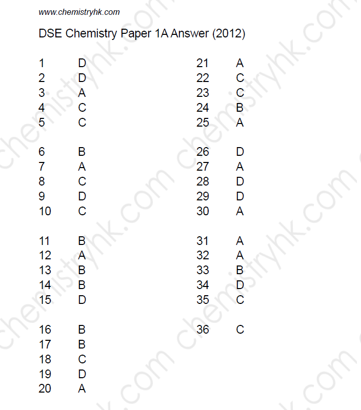 2012 DSE Chemistry Paper 1A MC Answer past paper marking scheme